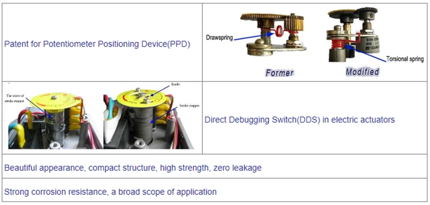 Electric Control Ball Valve