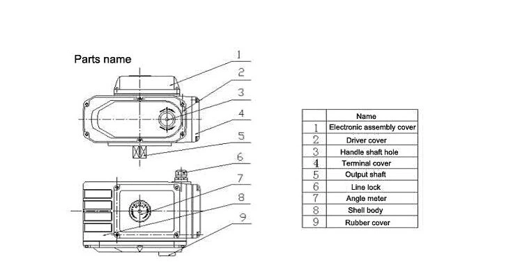 High Quality Cnas Passed Electric Actuator