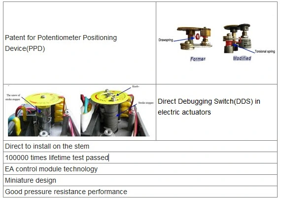 3 Way Clamp Connection Ss on-off Type Electric Ball Valve