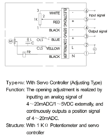 स्टेनलेस स्टील 316 इलेक्ट्रिक एक्टिवेटेड बॉल वाल्व AC220V फ्लैंज अनुपातिक बॉल वाल्व 0