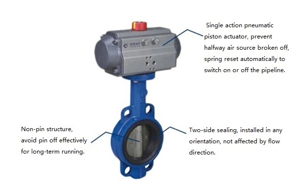 DN300 Pn16 Pneumatic Butterfly Valve स्टेनलेस स्टील डक्टिल आयरन वेफर तितली वाल्व 0