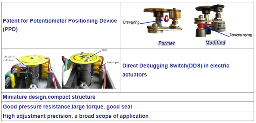स्टेनलेस स्टील फ्लैंज एंड वैक्यूम बॉल वाल्व के साथ Pneumatic एक्ट्यूएटर DIN मानक 0
